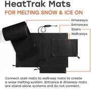 Heated Snow Melting Entrance Mat