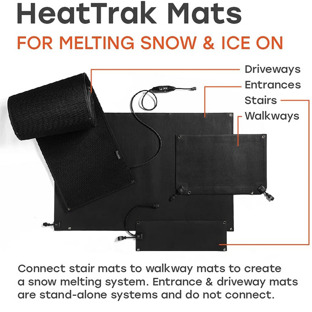 Heated Snow Melting Entrance Mat
