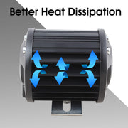 LED Light Bar – 12/24V, 18W, 9.7 cm Compact and Powerful LED Light Bar