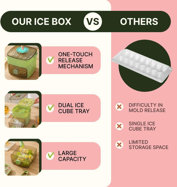 Freeze, Store, Enjoy: The Ultimate Ice Cube Tray with Lids for Every Need🍹