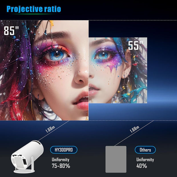 4K Mini Projector – Bring Stories and Movies to Life in Brilliant Clarity