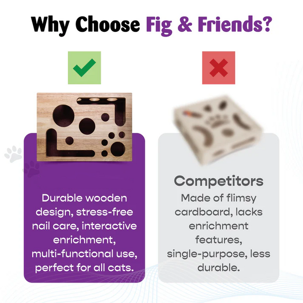 Cat Nail File Puzzle Scratch Box – Fun Play & Healthy Care